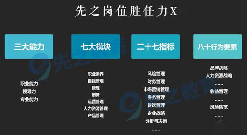 從酒店坍塌、信息泄露到食品安全 企業(yè)如何構(gòu)建全鏈條安全管理體系