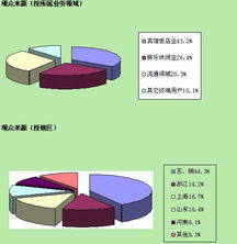 2012第十屆南京國(guó)際酒店用品及設(shè)備展覽會(huì)展后報(bào)告 打造高階酒店管理新范式